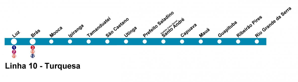 نقشه CPTM São Paulo - خط 10 - فیروزه