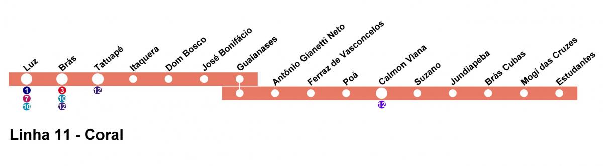 نقشه CPTM São Paulo - خط 11 - مرجان