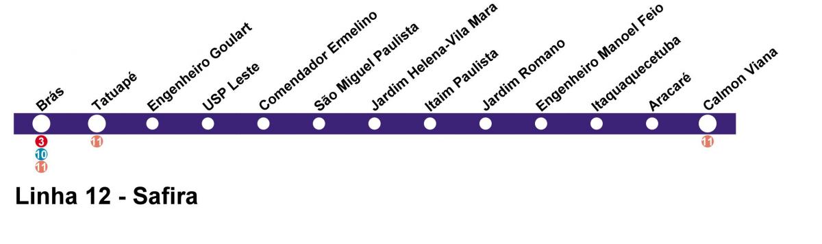 نقشه CPTM São Paulo - خط 12 - یاقوت کبود