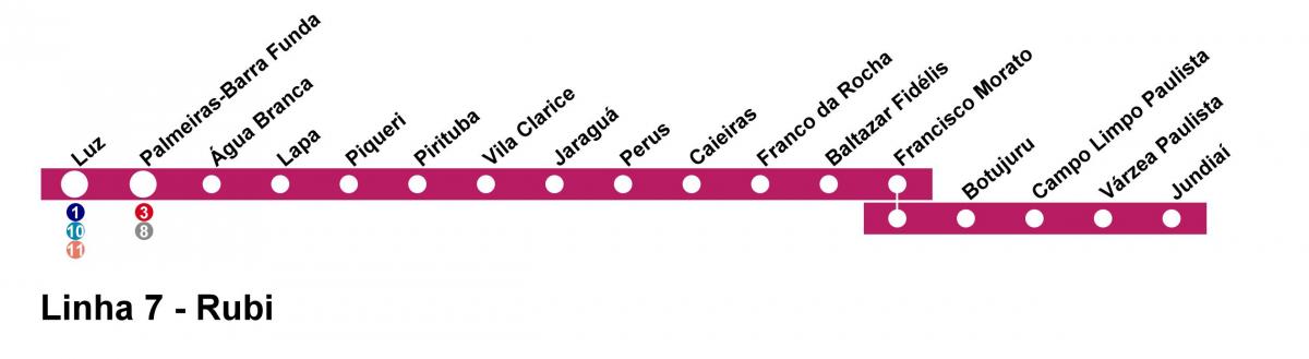 نقشه CPTM São Paulo - خط 7 - روبی