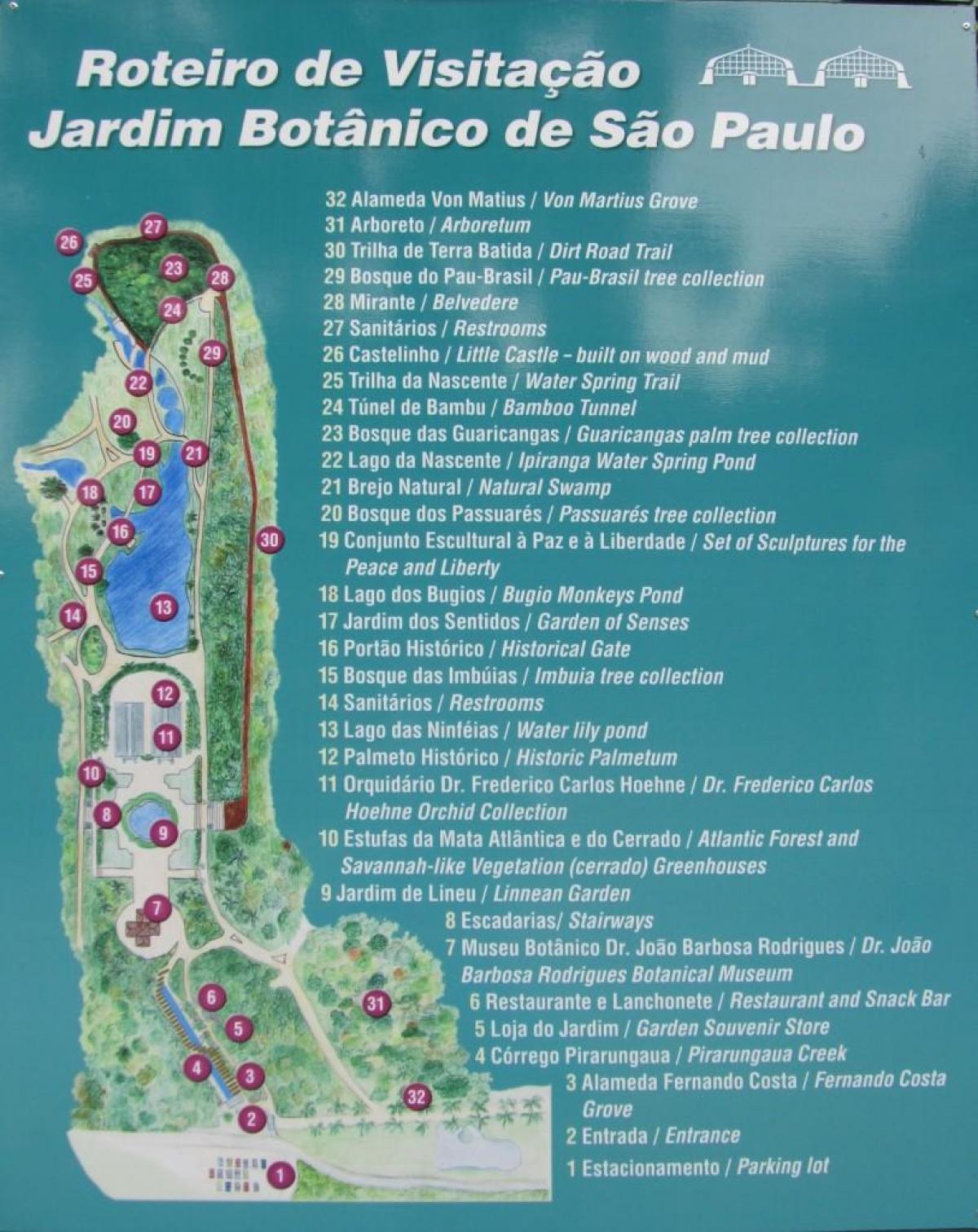 نقشه باغ گیاه شناسی São Paulo