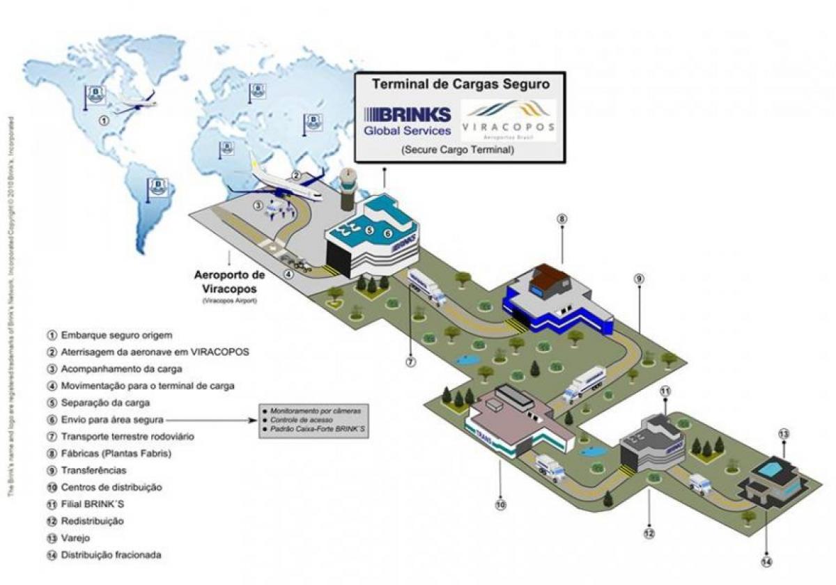 نقشه از فرودگاه بین المللی Viracopos - ترمینال امنیت بالا