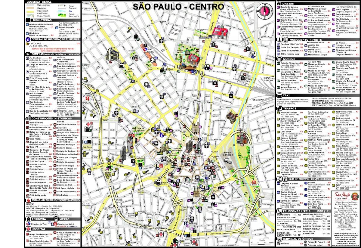 نقشه از مرکز شهر سائو پائولو
