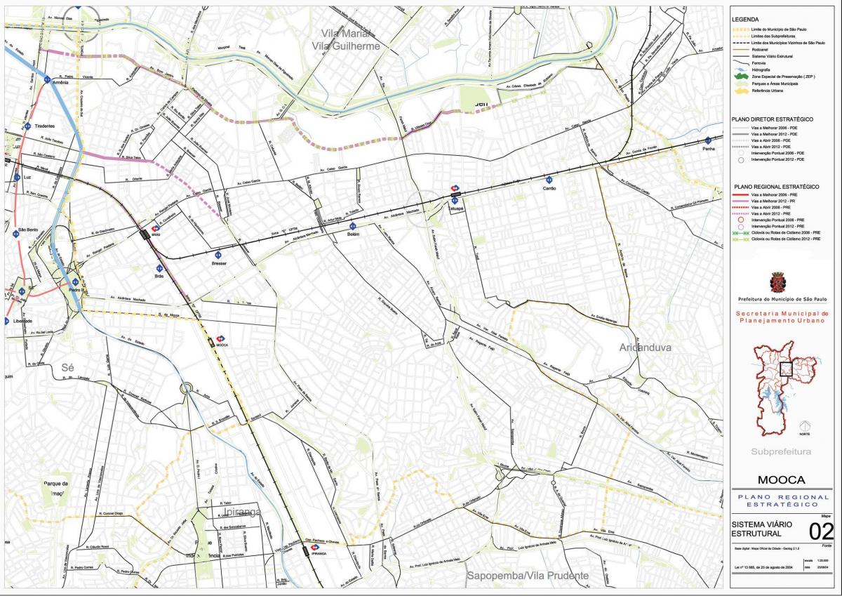 نقشه از موکا, São Paulo - جاده