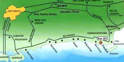 نقشه از سائو پائولو, سواحل