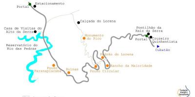نقشه از مسیر دریا, São Paulo