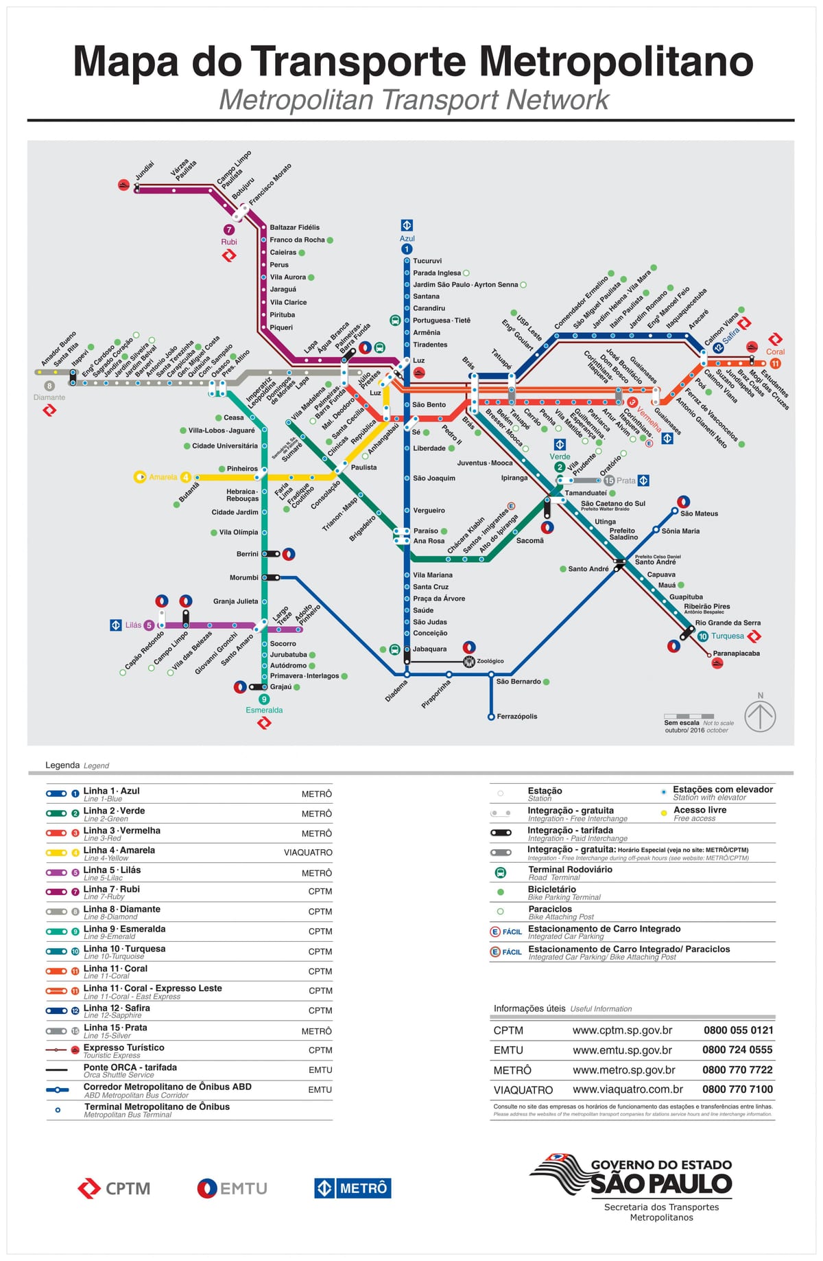 نقشه حمل و نقل, São Paulo - EMTU/SP - مترو - CPTM