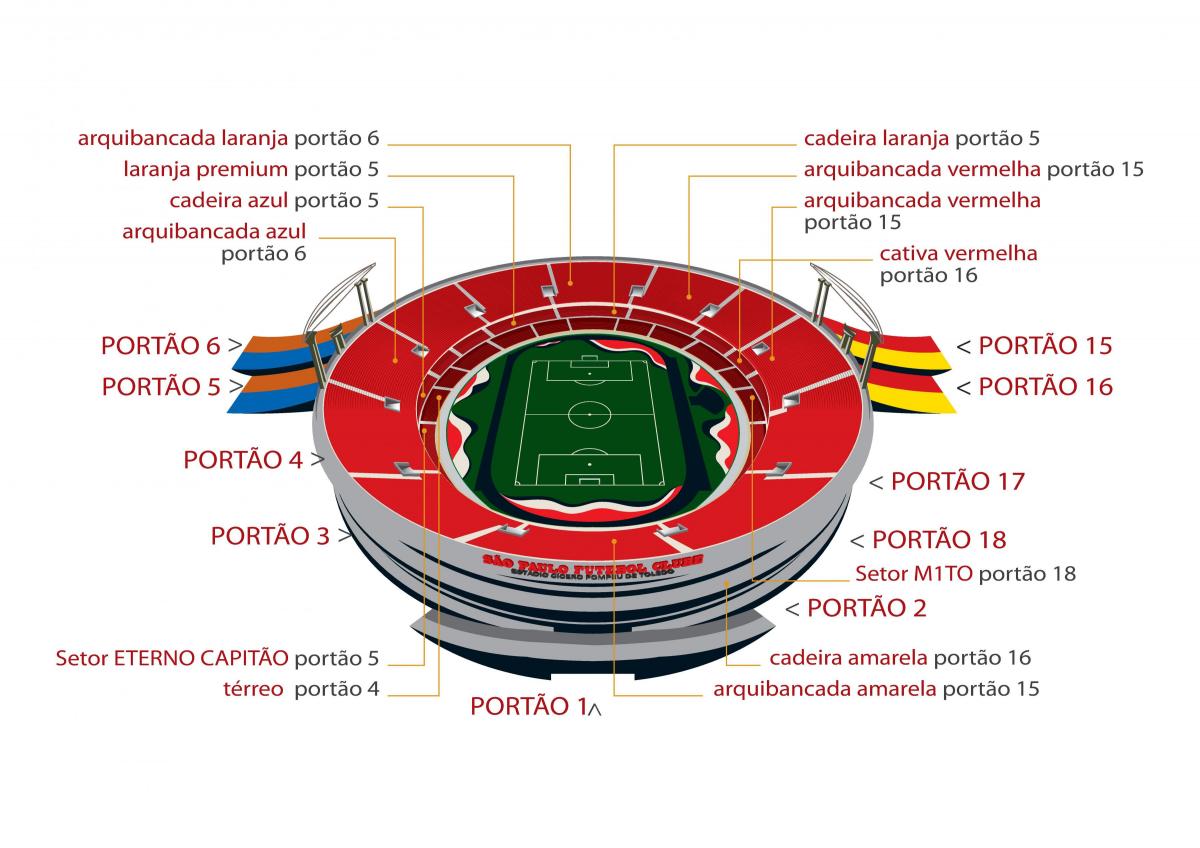 نقشه Morumbi ورزشگاه سن پائولو