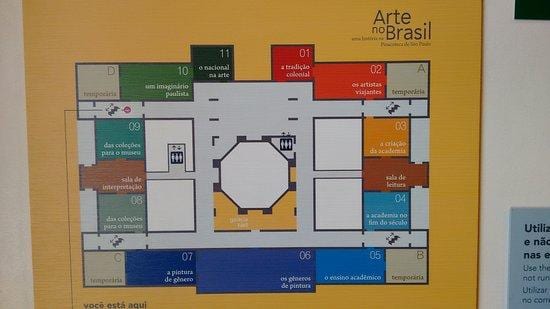 نقشه pinacoteca ایالت سائو پائولو