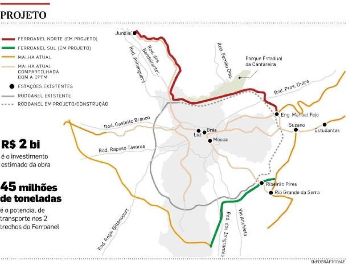 نقشه از سن پائولو Ferroanel