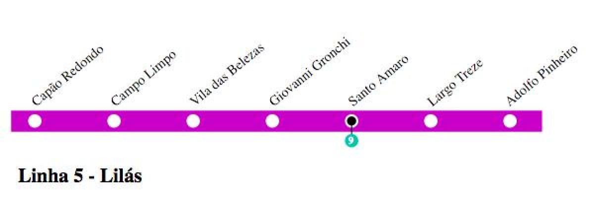 نقشه از سن پائولو مترو - خط 5 - Lilac