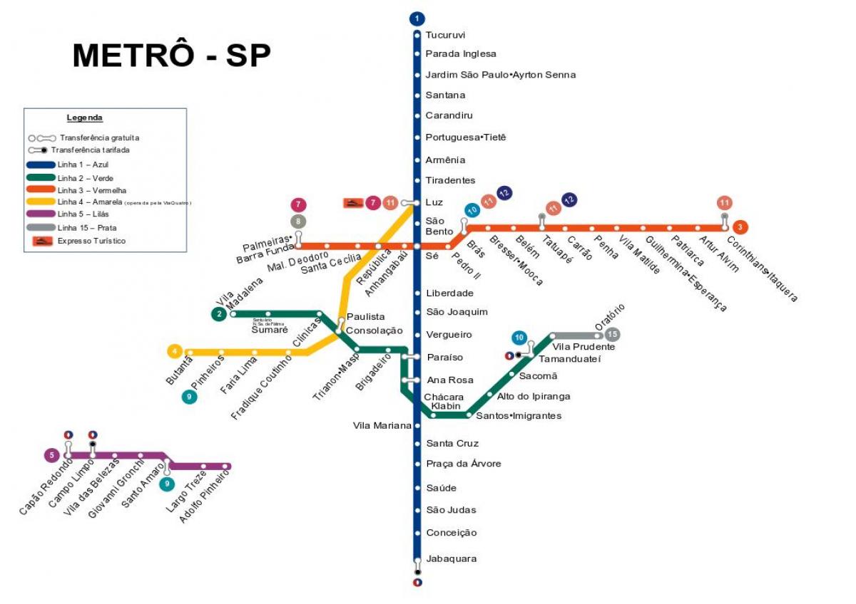 نقشه مترو سائو پائولو