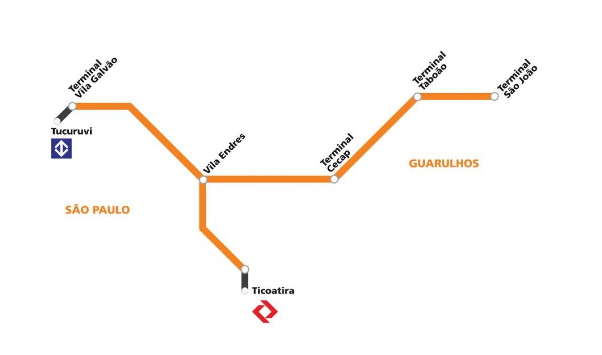 نقشه کرردر metropolitano Guarulhos - São Paulo
