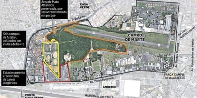 نقشه از سائو پائولو, Campo de Marte فرودگاه