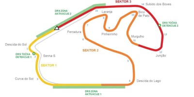 نقشه مدار Interlagos São Paulo