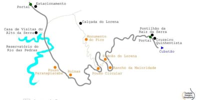 نقشه از مسیر دریا, São Paulo