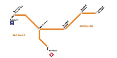 نقشه کرردر metropolitano Guarulhos - São Paulo