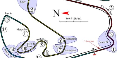 نقشه Autódromo خوزه کارلوس سرعت, São Paulo