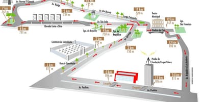 نقشه Corrida از سن سیلوستر