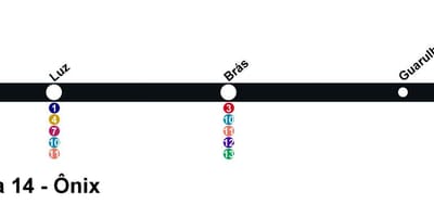 نقشه CPTM São Paulo - خط 14 - Onix
