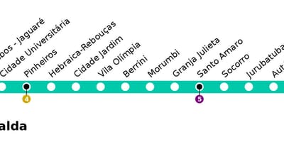 نقشه CPTM São Paulo - خط 9 - Esmeralde