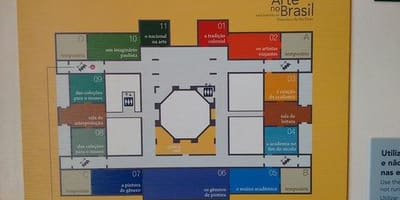 نقشه pinacoteca ایالت سائو پائولو