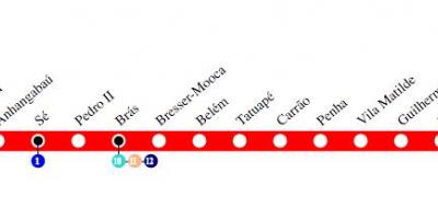 نقشه از سائو پائولو, مترو, خط 3 - قرمز