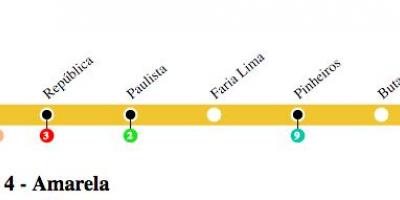 نقشه از سائو پائولو, مترو خط 4 - زرد