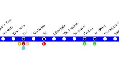 نقشه از سائو پائولو, مترو خط 1 - آبی